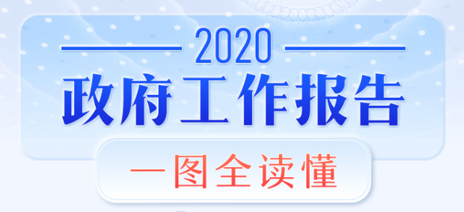 一图读懂2020年《政府工作报告》