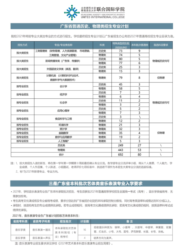 已编辑图片