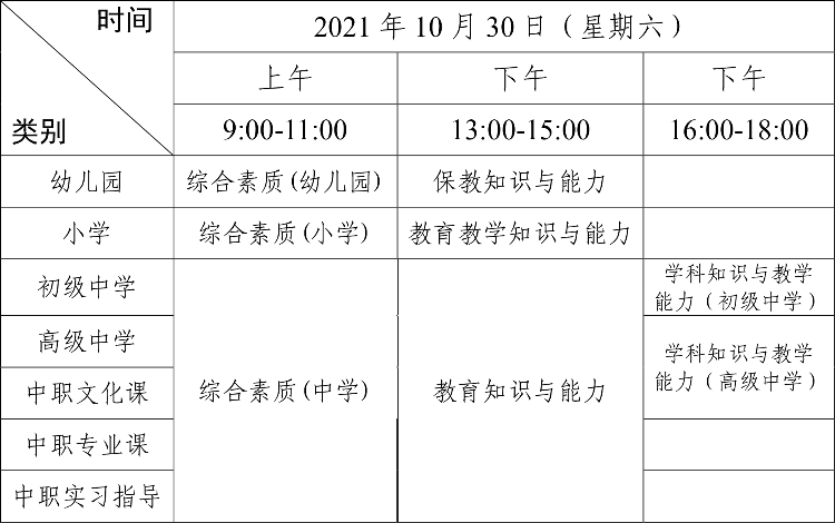 0830：广州市2021年下半年全国中小学教师资格考试笔试报名公告-2.jpg