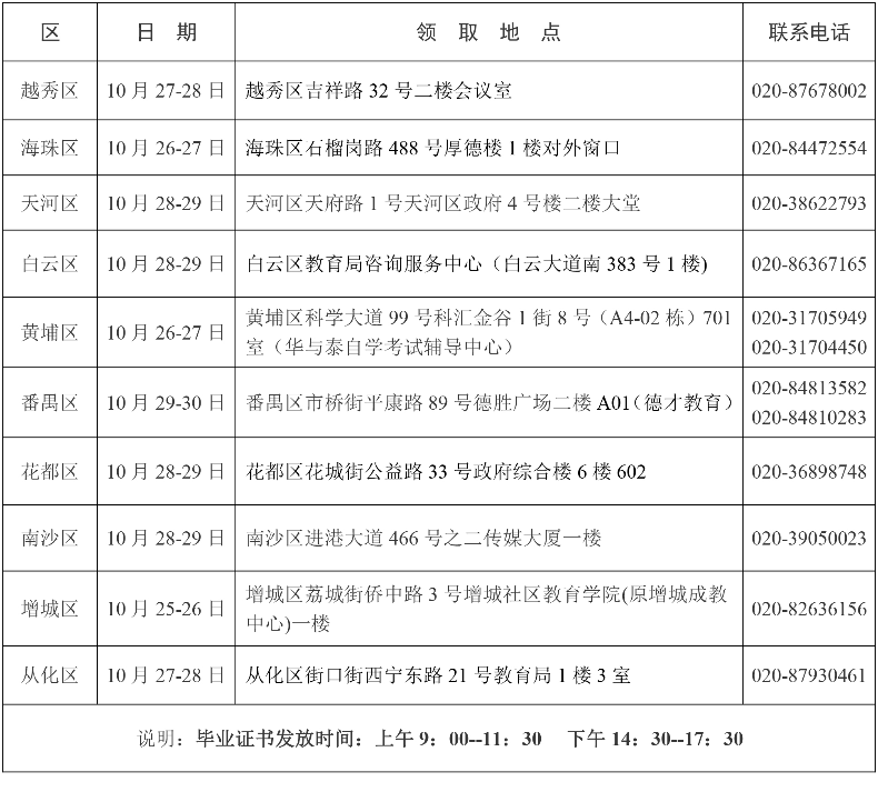 已编辑图片